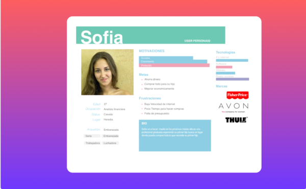 Personas UX PERSONAS